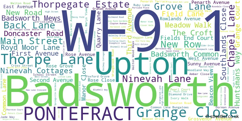 A word cloud for the WF9 1 postcode